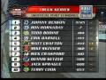 videos de Johnny Benson Championship Win Homestead 2008 part 3