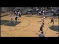 Kevin Love breaks backboard