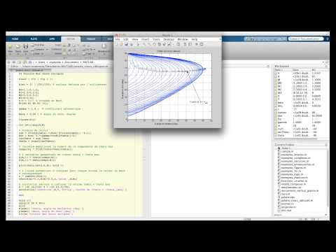 how to set xticklabel in matlab