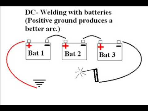 How to Weld Using Battery Car