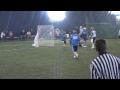 Raptors Lacrosse Week 3 Highlights Raptors Lacrosse Week 3 Highlights