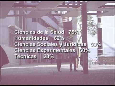 Mujer Emprendedora