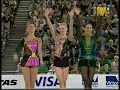 2006 Commonwealth Games Rhythmic Team Final Presentation