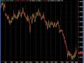 Oct24 DailyFX Oct24 DailyFX