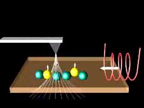 Magnetic Resonance Force Microscope