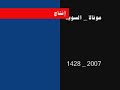 استشهاد (2/5)  الامام الجواد (ع) آخر ذي القعدة 1428 /السويد