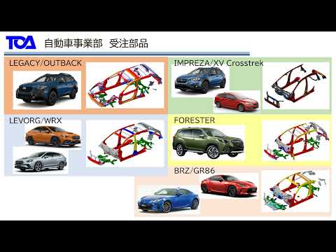 東亜工業株式会社 本社工場の動画「会社紹介」のイメージ