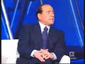Berlusconi: \"Non ho nessuna ambizione personale\"