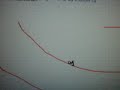 EXTREME LINE RIDER MOD