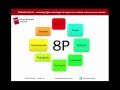 Curso Google Marketing - Os 8 Pês do marketing digital 