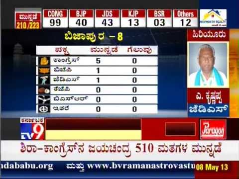 TV9 LIVE - TV9 Live: Nimma Thirpu: [Part 7] : Counting of Votes {Karnataka Assembly Elections 2013 Results}.......,Live Updates..., Karnataka, Assembly,Elections,2013,P...