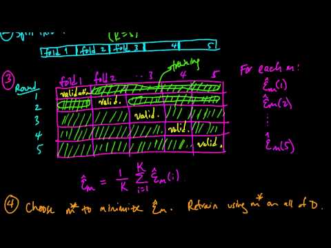 how to perform k-fold cross validation