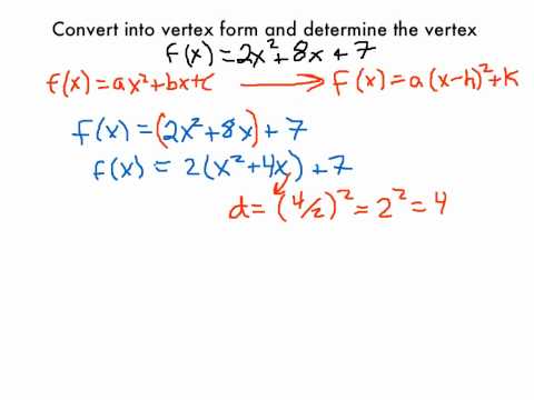 how to isolate x in vertex form