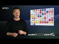 cytric Movie - DynaWeb? TECHNOLOGY cytric Movie - DynaWeb? TECHNOLOGY