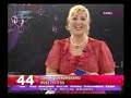 aldea <b>füsun</b> dağlı (kuantum yaşam koçu, enerji sistemleri uzmanı)