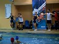 POWER POOL -2ºWS -RJ -2007. POWER POOL -2ºWS -RJ -2007.
