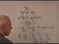 WildTrig4: Five main laws of rational trigonometry WildTrig4: Five main laws of rational trigonometry