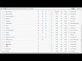 Curso de Joomla!: Posiciones, módulos y componentes Curso de Joomla!: Posiciones, módulos y componentes