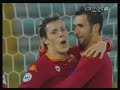 Roma-Cagliari 2-0 Roma-Cagliari 2-0