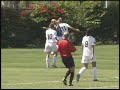Courtney Lovelace- 2007 Nike Friendlies Soccer
