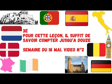 Image de prévisualisation YouTube