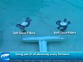 Aeration and Circulation - L.I.P.V.A.C.S - Eco Pond Rescue