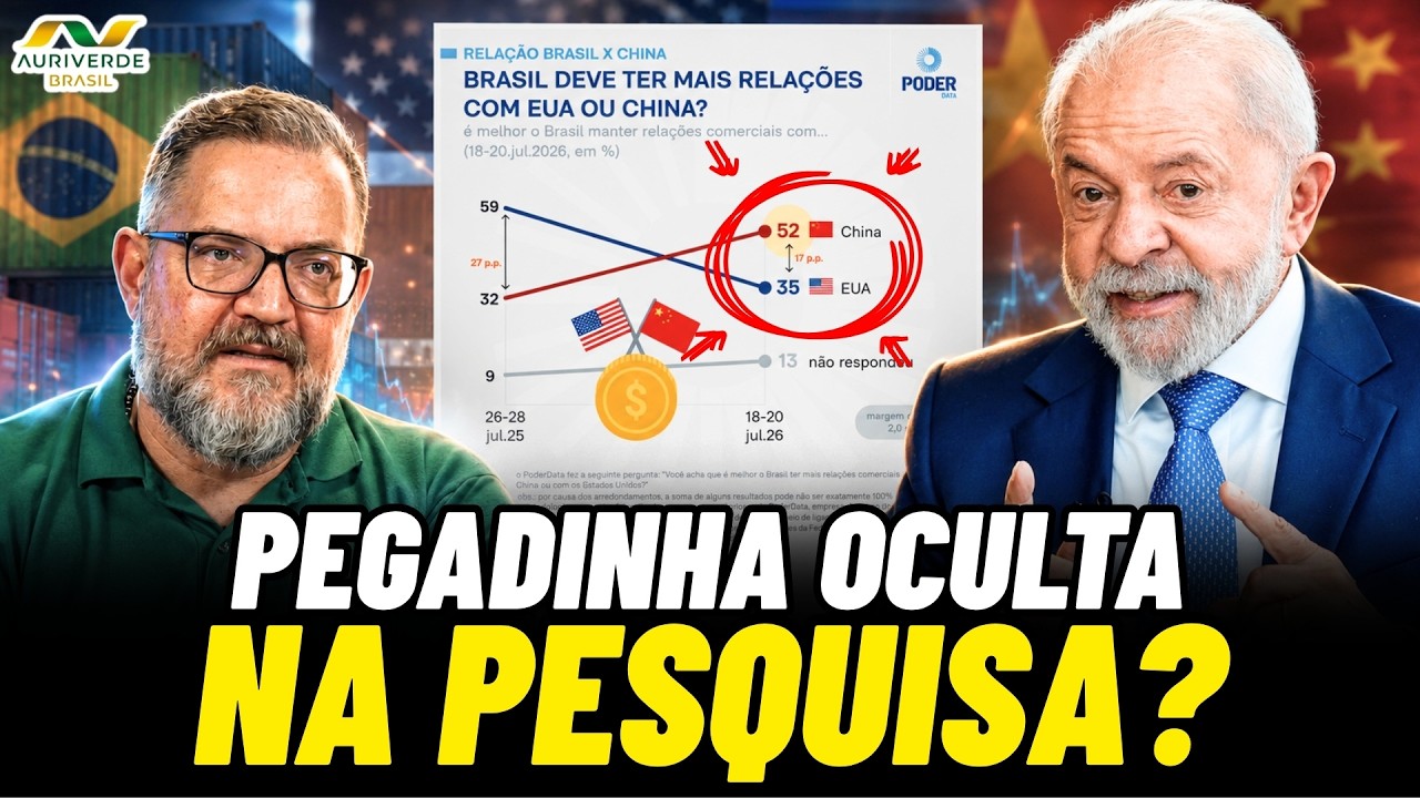 PoderData: 52% preferem Brasil mais próximo da China e não dos EUA