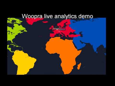 YouTube voorvertoningsafbeelding