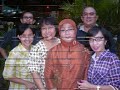 Reuni SMA Negeri 1 Banjarmasin Tahun Masuk 1980