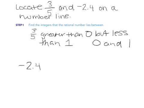 how to locate numbers on a number line
