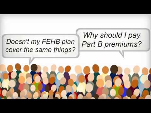 how to apply for medicare part b