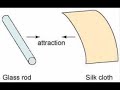 Electricity and Matter Part 2 - Electricity as a Fluid