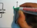 Capacitor Charging & Discharging Capacitor Charging & Discharging