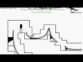 Linerider nose grinding track-random scenery