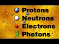 What if...? (Particle Masses and the Universe)