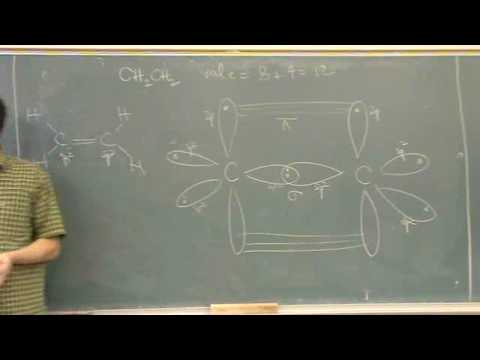 how to draw molecular orbital diagrams