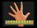 NanoAventura Video Educativo