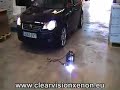 ClearVisionXenon.eu Test di Kit Xeno (Italiano)