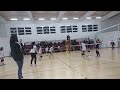 u14f Pallavolo Molfetta vs Sportilia volley Bisceglie