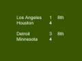 videos de Stickball Update 0001