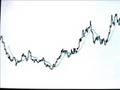 eurpoean bond mutual funds