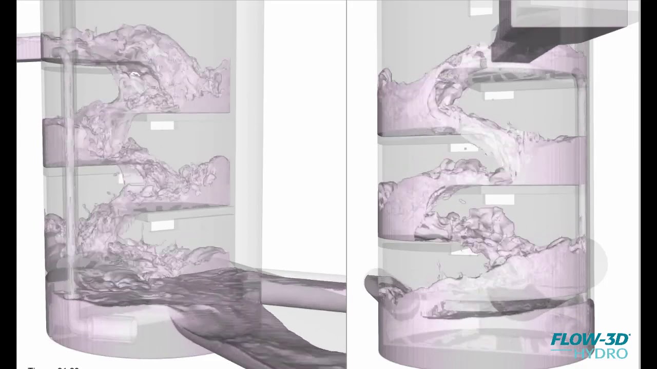 Baffle Drop Structure | FLOW-3D HYDRO