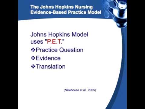 how to apply evidence based practice in nursing