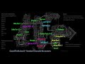 gta-iv-random-character-map.html