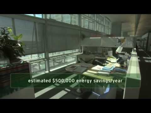 how to practice perspective