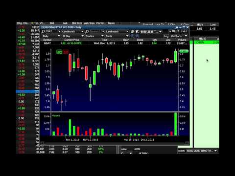 How To Buy And Invest In Penny Stocks