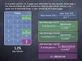 Curso de Análisis Financiero para Abogados