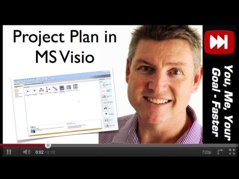 How to use Microsoft MS Visio for Project planning and Brain storming / Mind Mapping