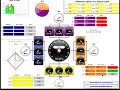 Rube Goldberg Dashboard