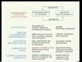P.L�vy - Intelligenza collettiva - parte 5